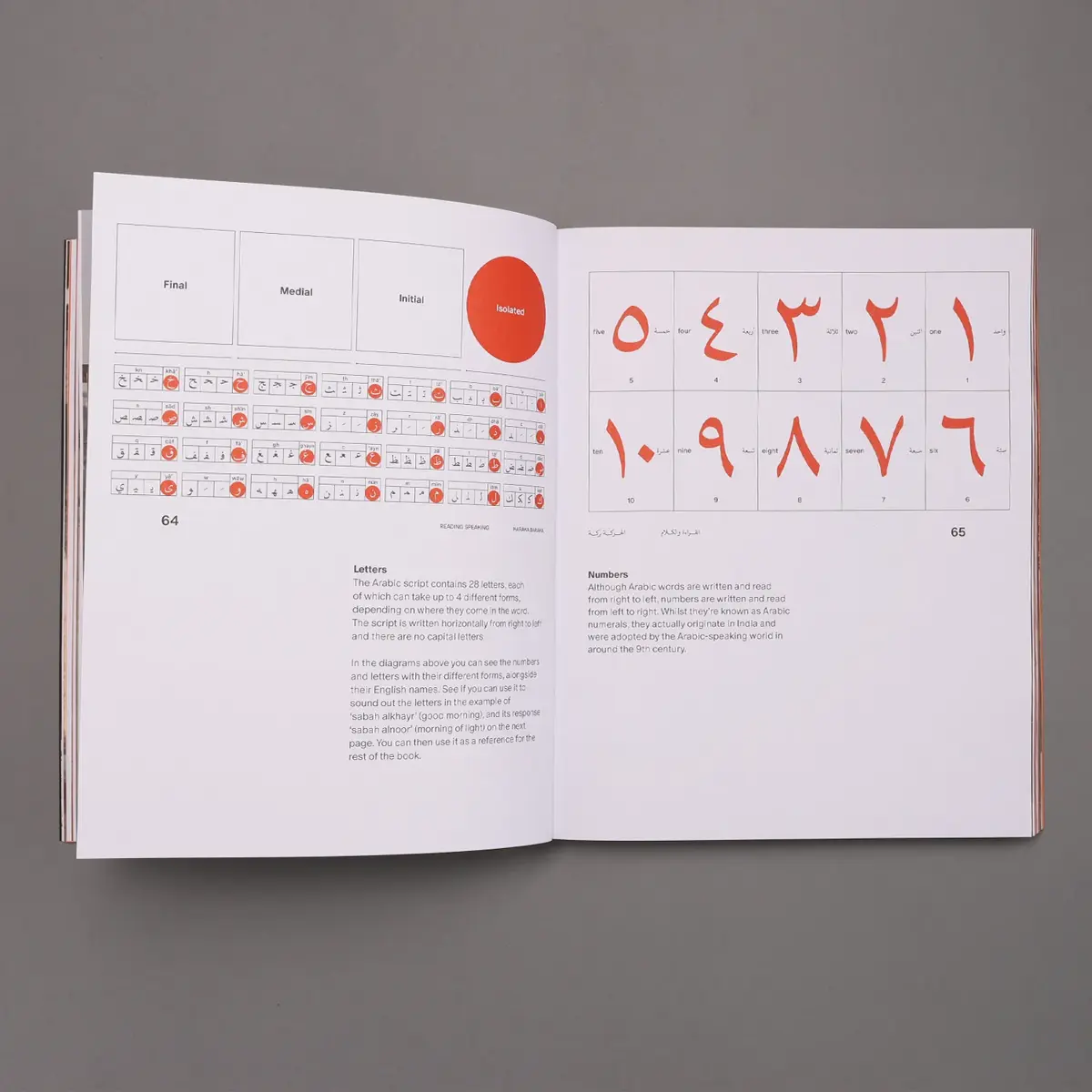 Haraka Baraka Book